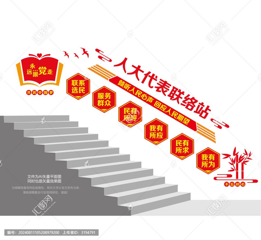 人大代表文化階梯墻