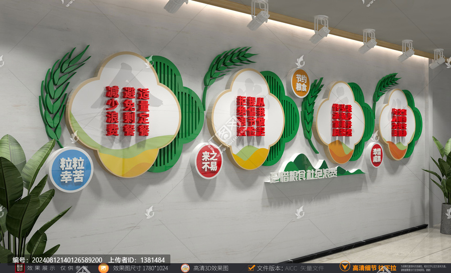 食堂標語食品安全文化墻