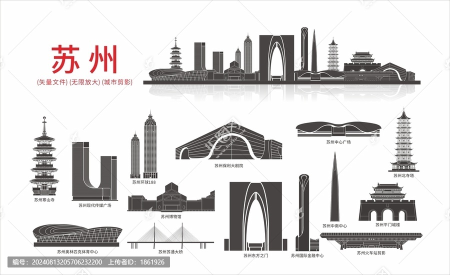 蘇州城市剪影