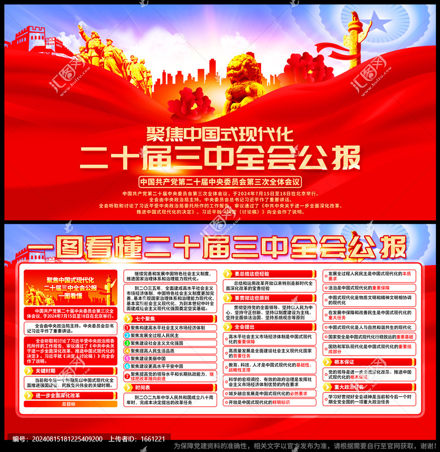 三中全會