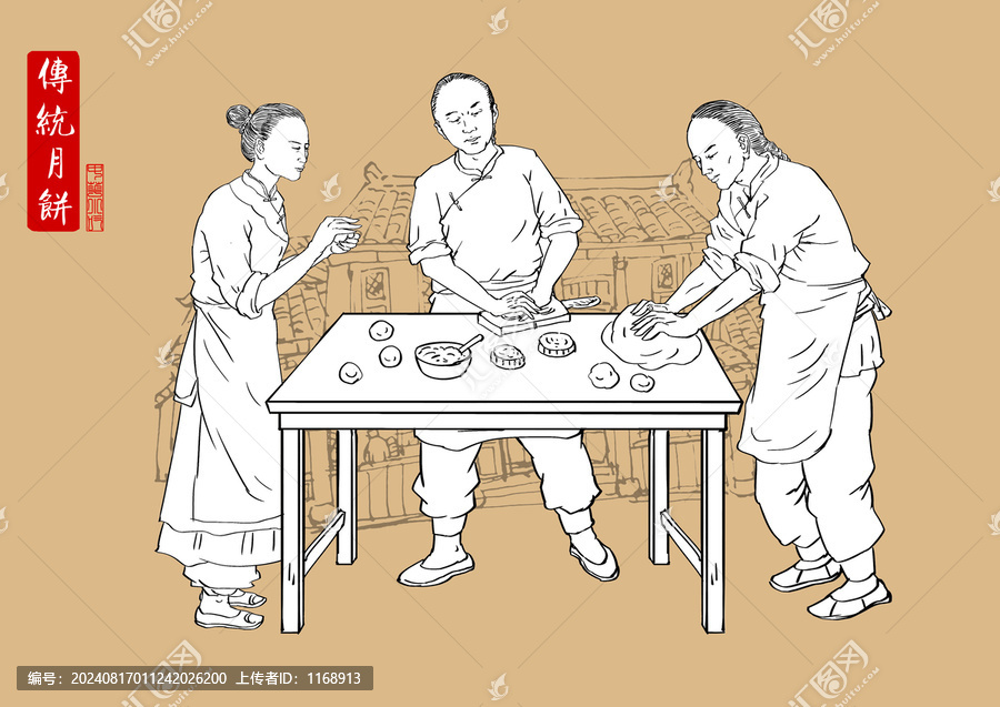 做餅圖