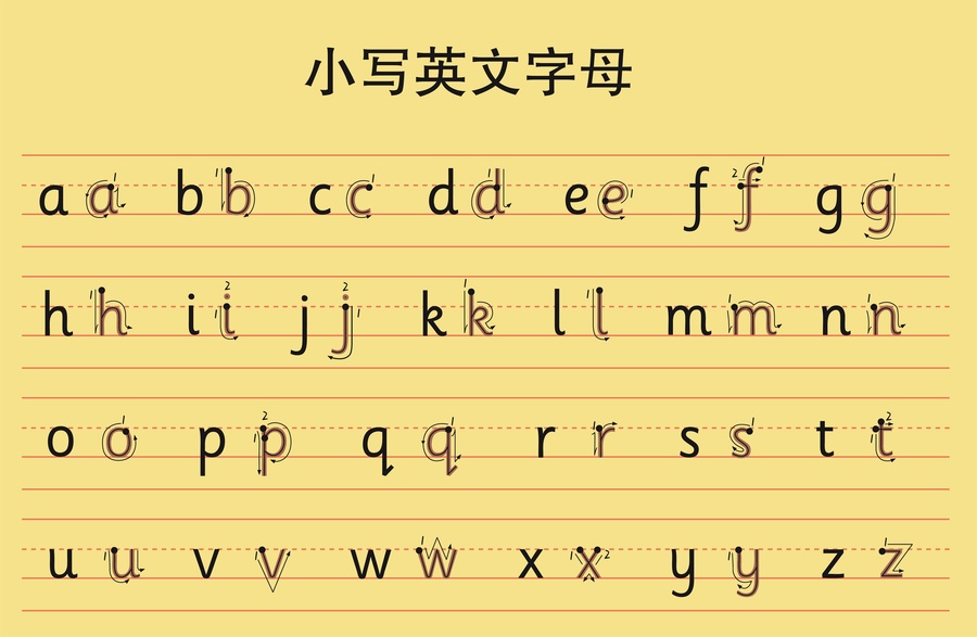 英文小寫字母描紅素材帶筆順