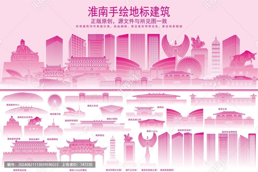 淮南