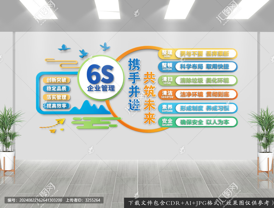 6s企業(yè)管理文化墻
