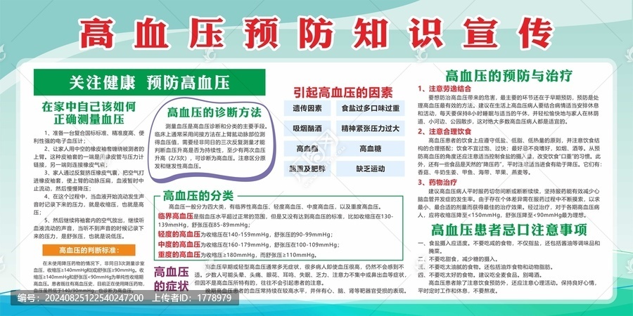 高血壓預(yù)防知識(shí)