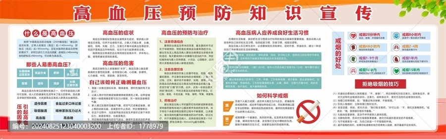 高血壓預(yù)防知識(shí)宣傳欄