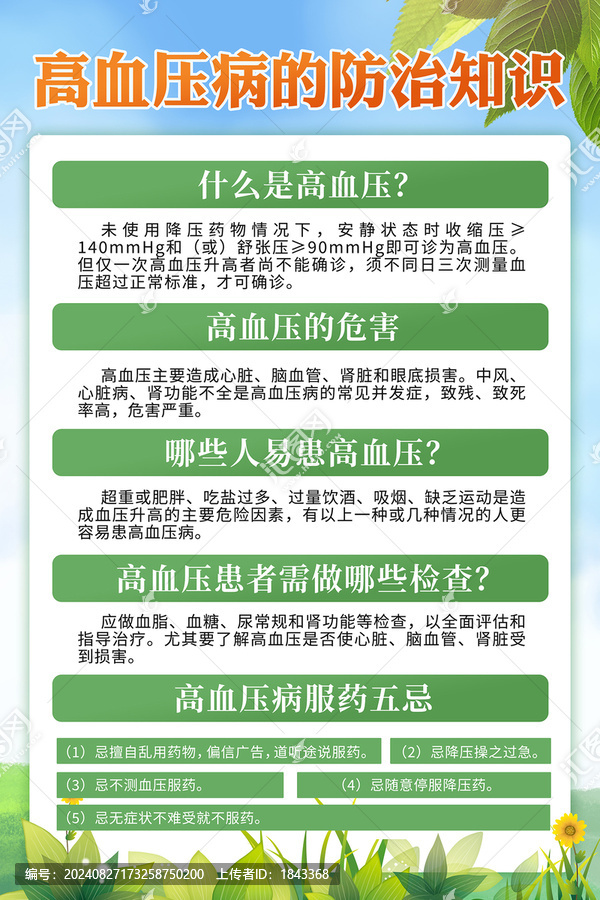 高血壓預防教育展板宣傳欄