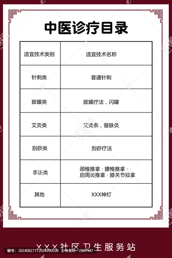 中醫(yī)診療價(jià)目表