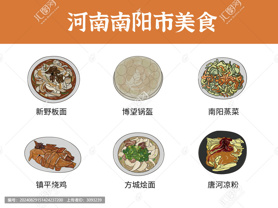 河南南陽市美食圖鑒