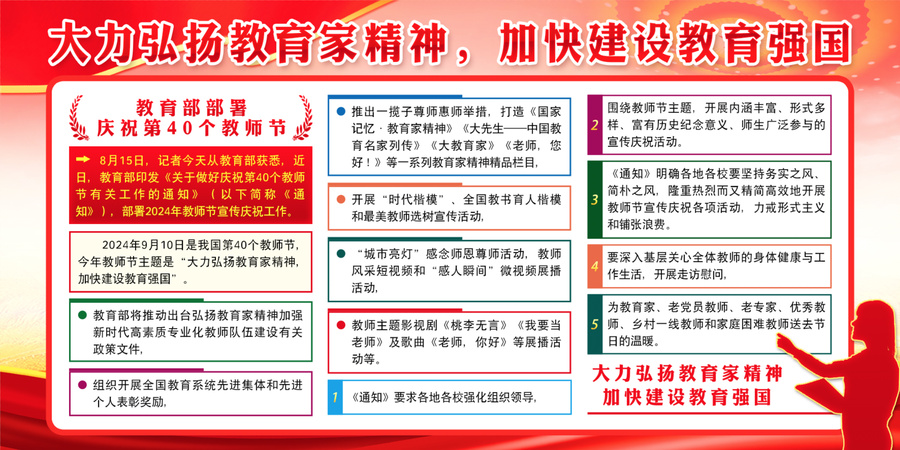 教師節(jié)