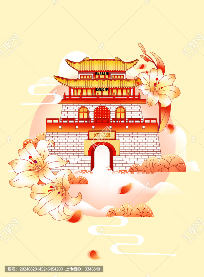 山東濰坊建筑