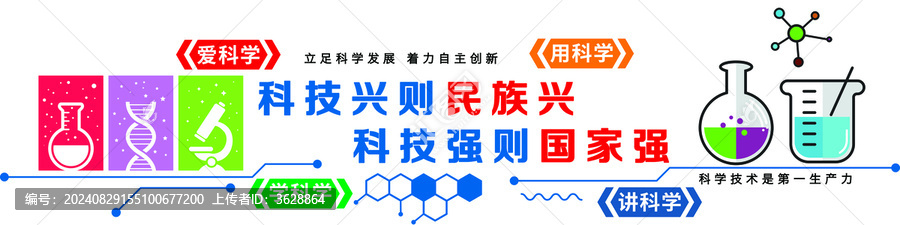 科學(xué)實(shí)驗(yàn)文化墻
