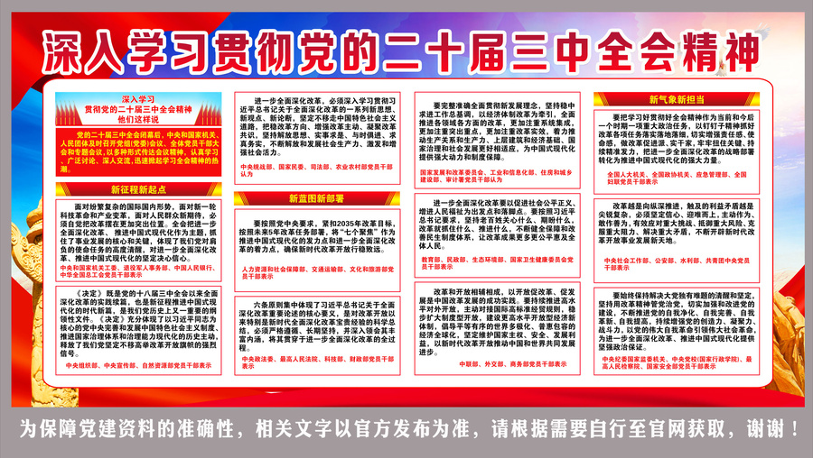 三中全會