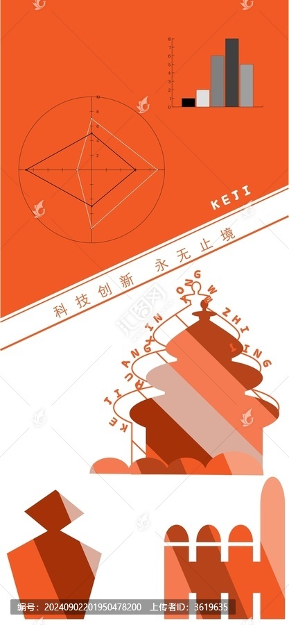 科技創(chuàng)新永無止境