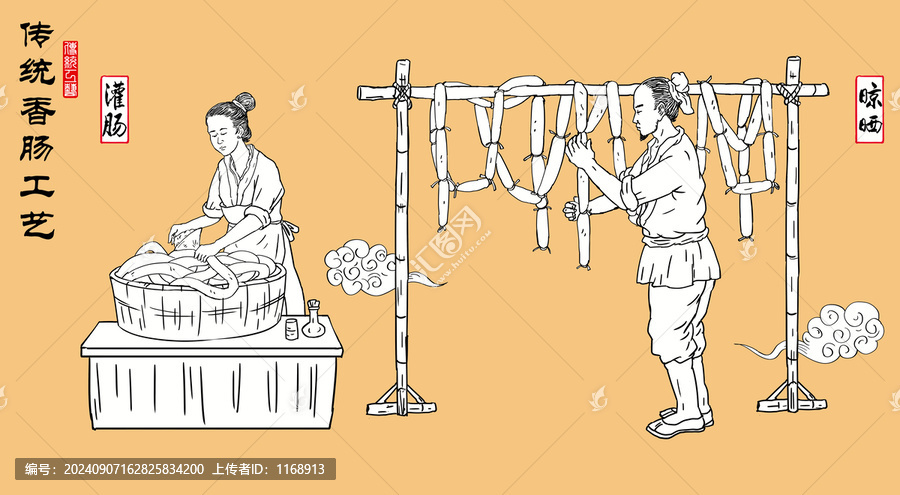 傳統(tǒng)臘腸制作