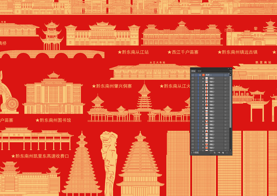 黔東南苗族侗族自治州