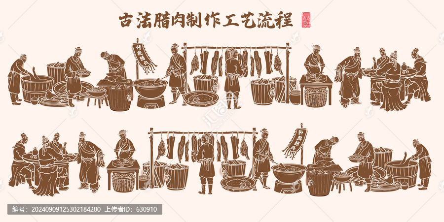 古法臘肉制作線描圖