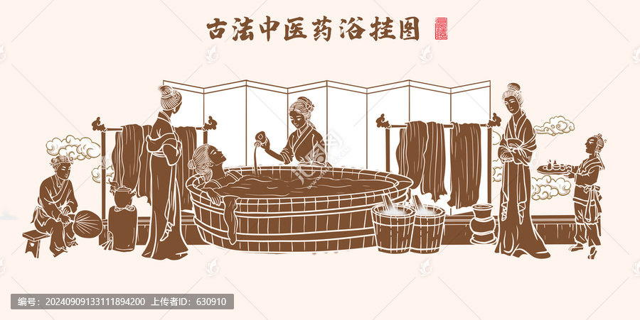 傳統(tǒng)中醫(yī)藥浴線描圖