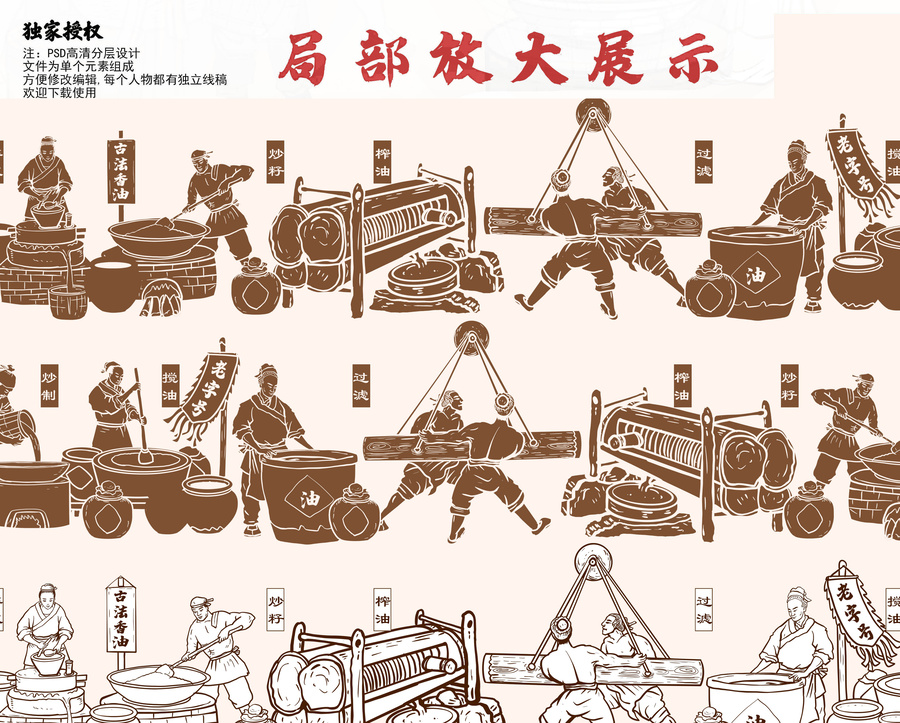 古法菜籽油制作流程線描圖