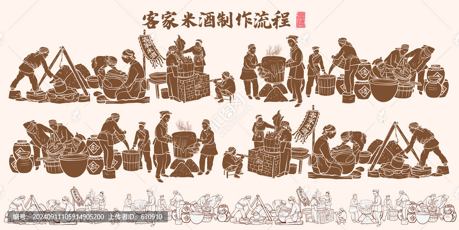 客家米酒制作線描圖