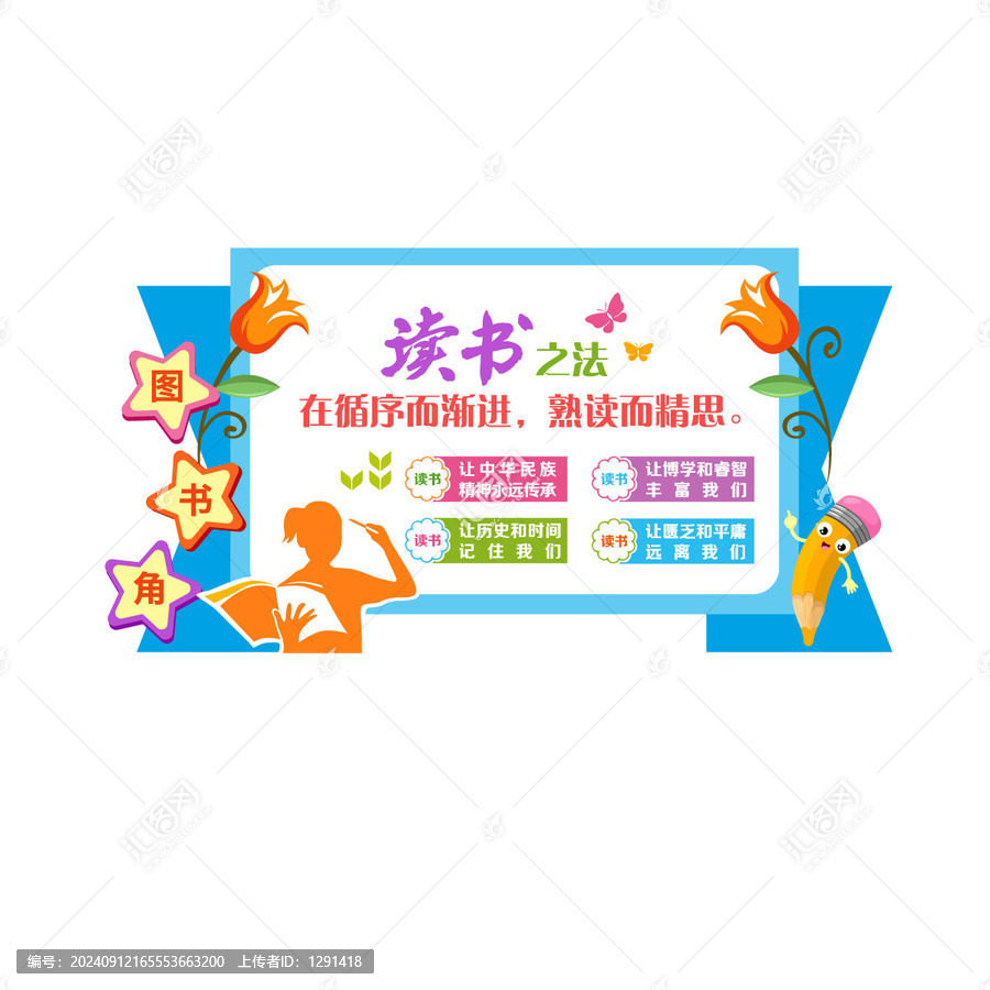 圖書角文化墻