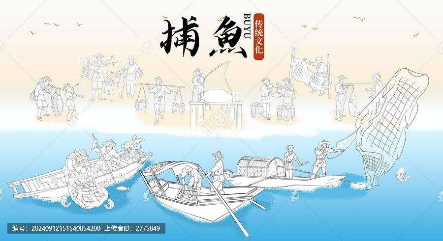 古代捕魚場景白描