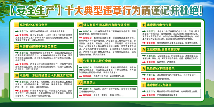 安全生產(chǎn)展板