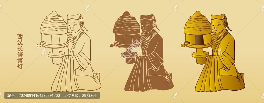 長信宮燈