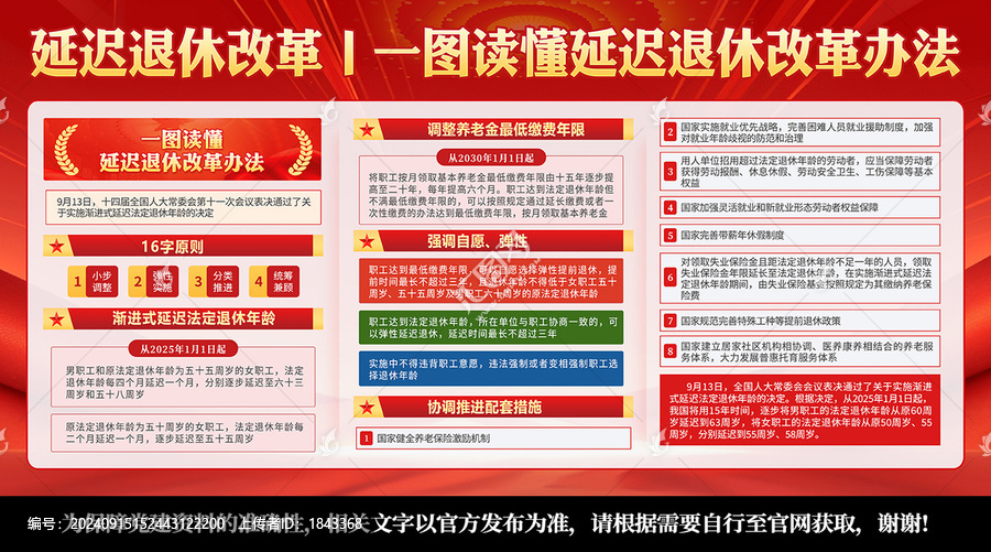 延遲退休改革