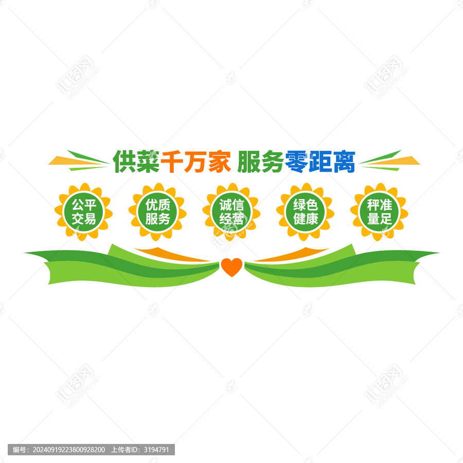 菜市場宣傳標語