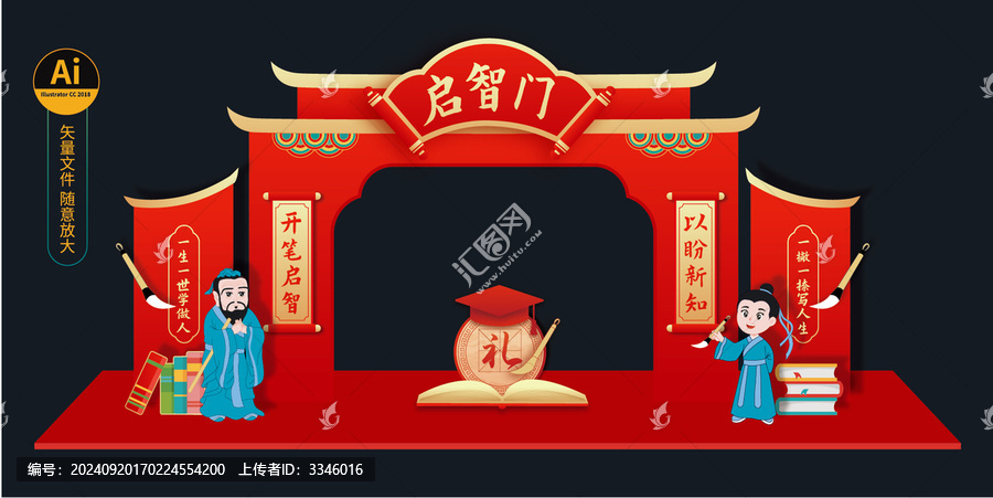 開筆禮門樓