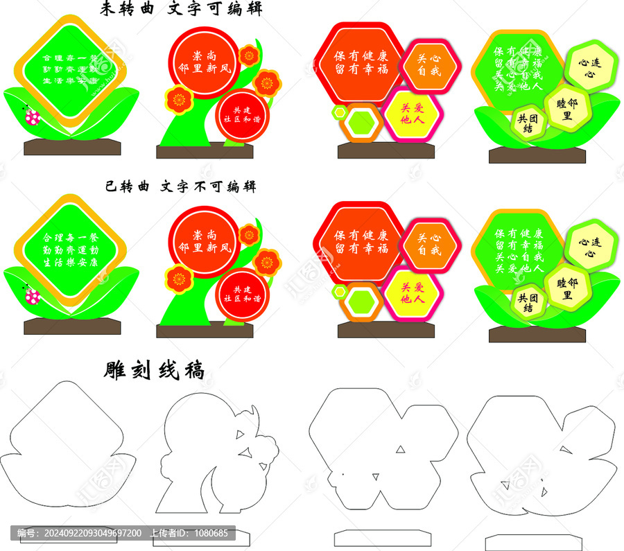 社區(qū)文化標識牌花草牌