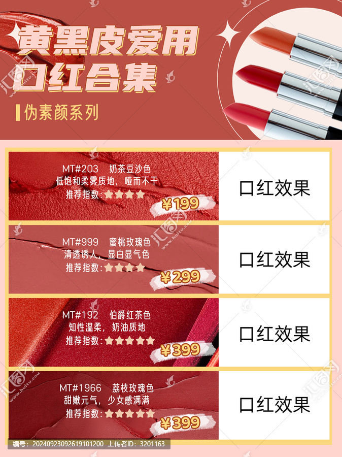 口紅彩妝好物推薦