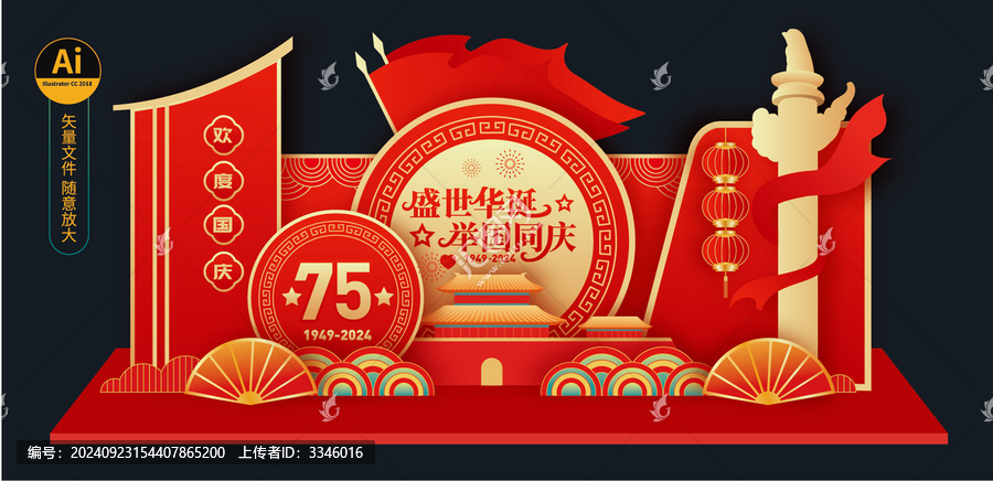 國慶75周年美陳