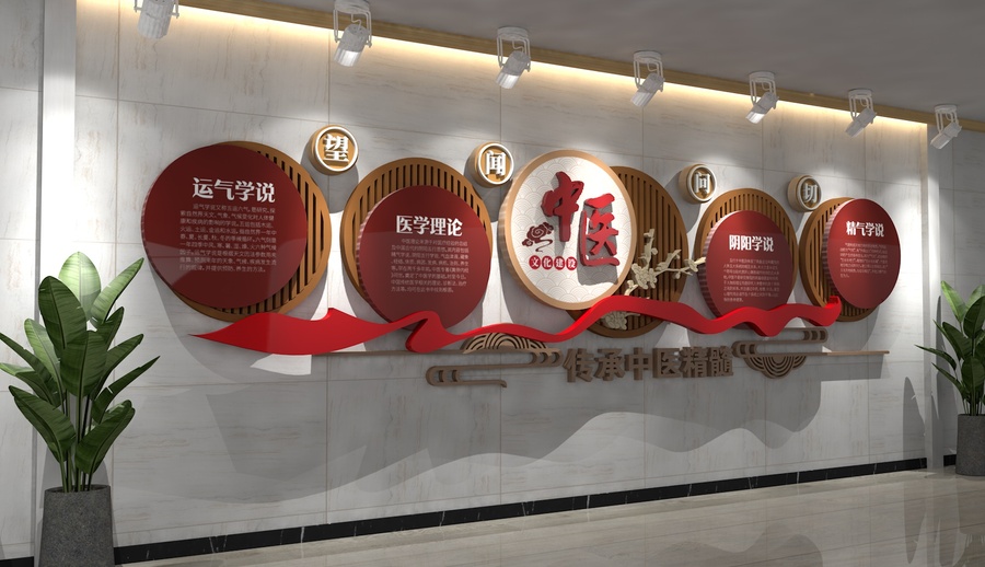 中醫(yī)文化建設(shè)版面