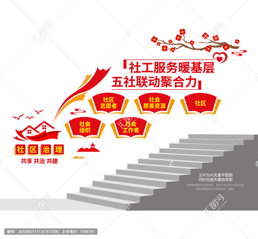 五社聯(lián)動(dòng)樓梯文化墻