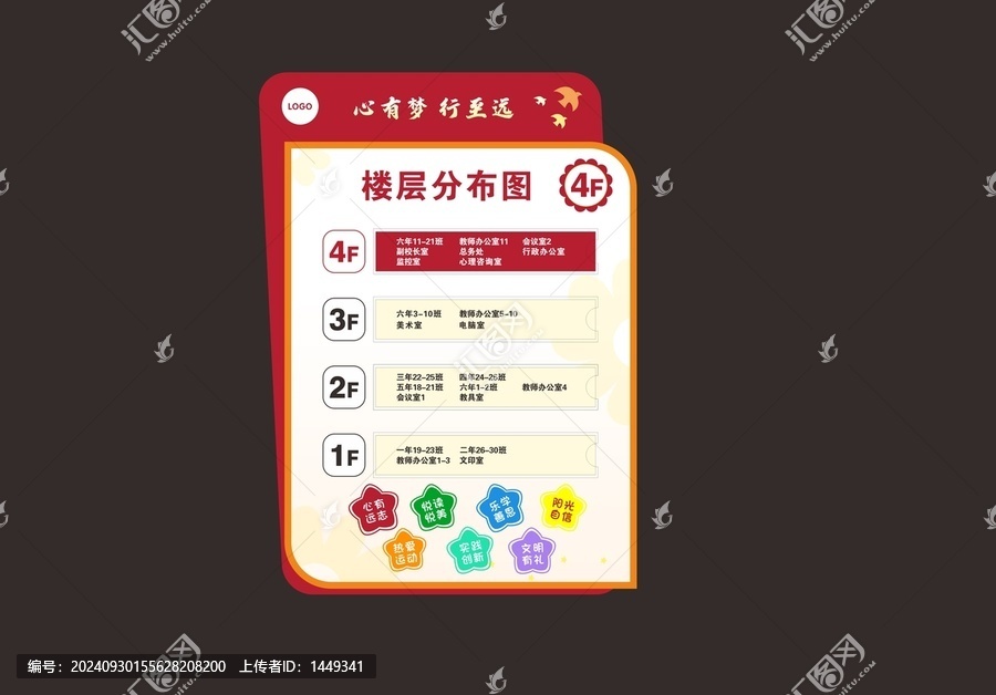 學(xué)校樓層索引