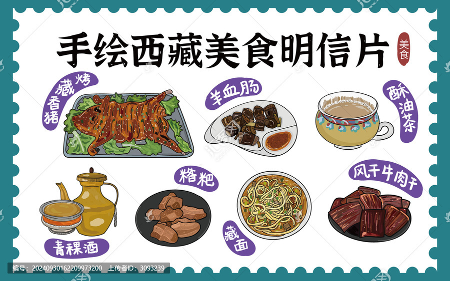 手繪西藏美食明信片