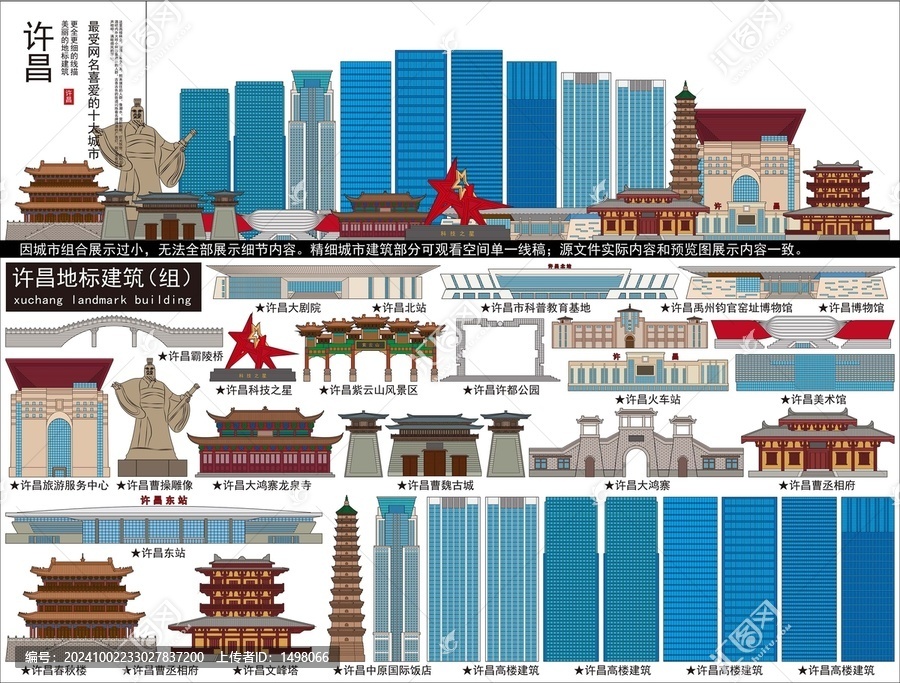 許昌