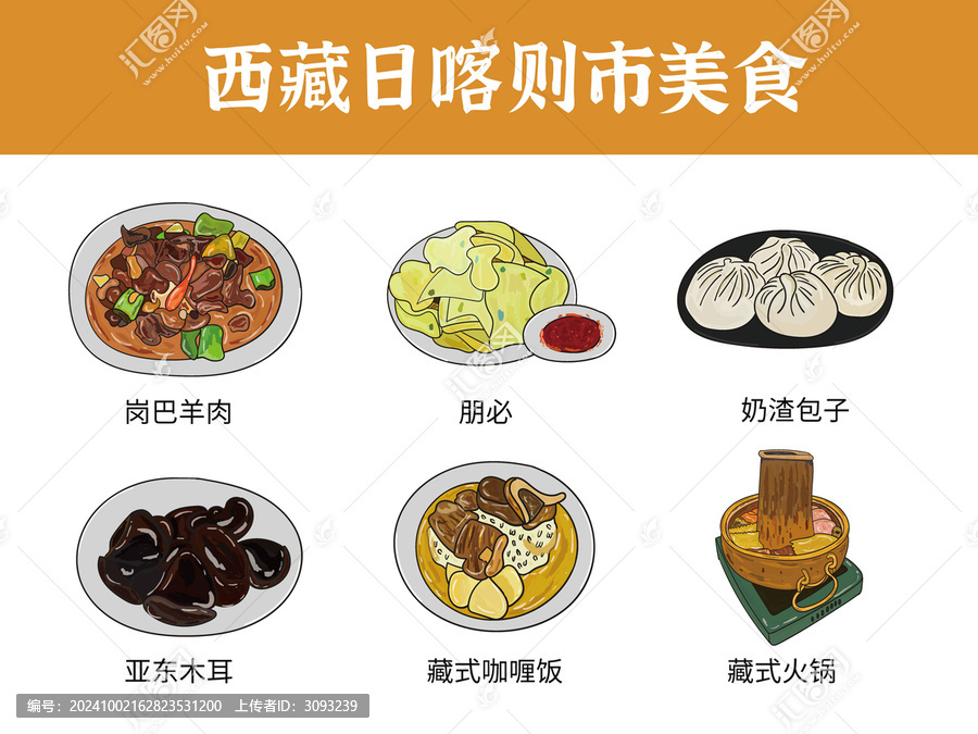 西藏日喀則市美食圖鑒