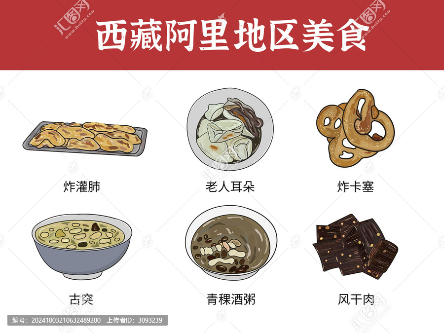 西藏阿里地區(qū)美食圖鑒