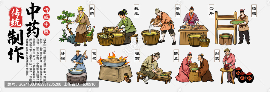 傳統(tǒng)中藥制作流程