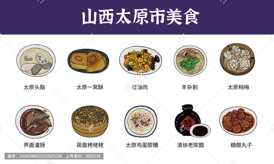 山西太原市美食圖鑒