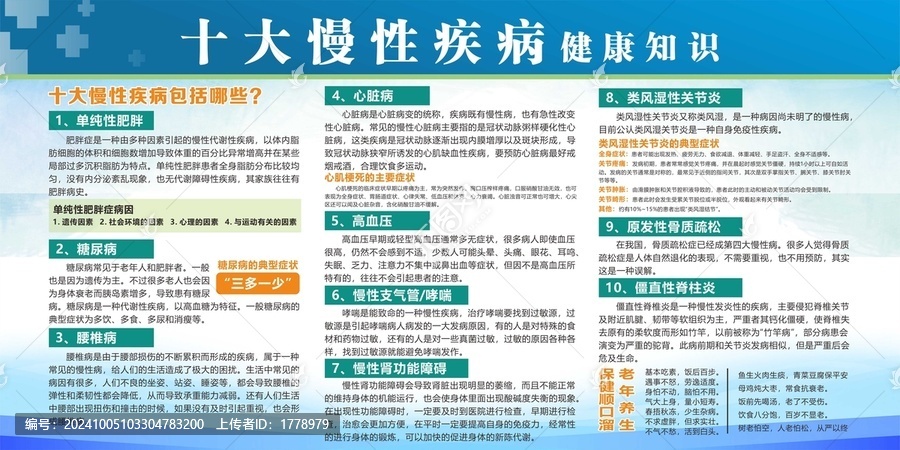十大慢性疾病健康知識