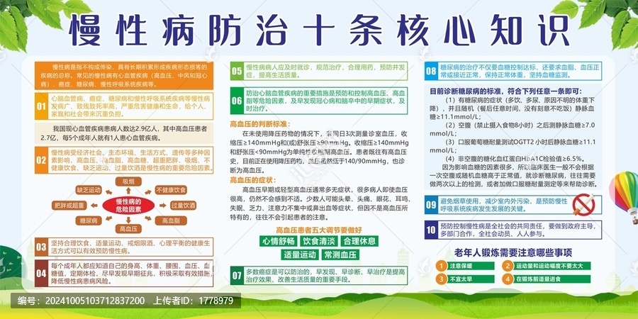 慢性病防治十條核心知識