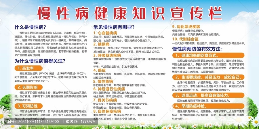 預(yù)防慢性病健康知識展板