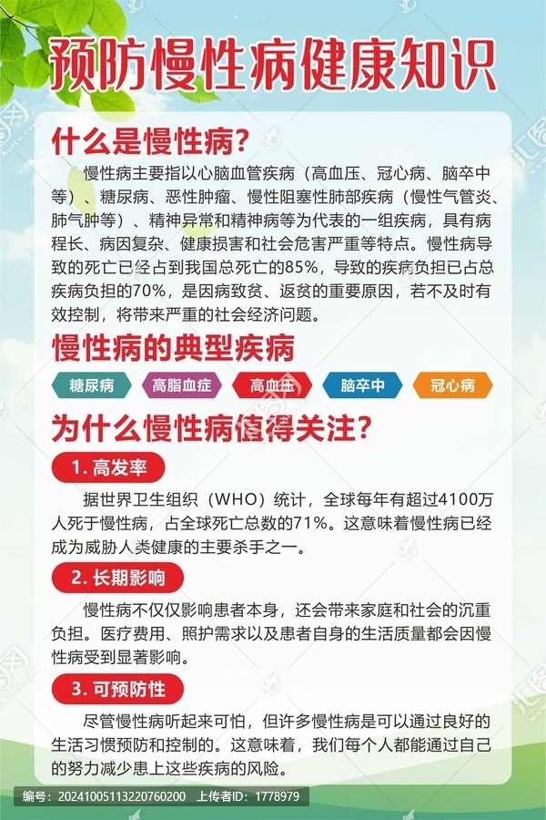 預(yù)防慢性病