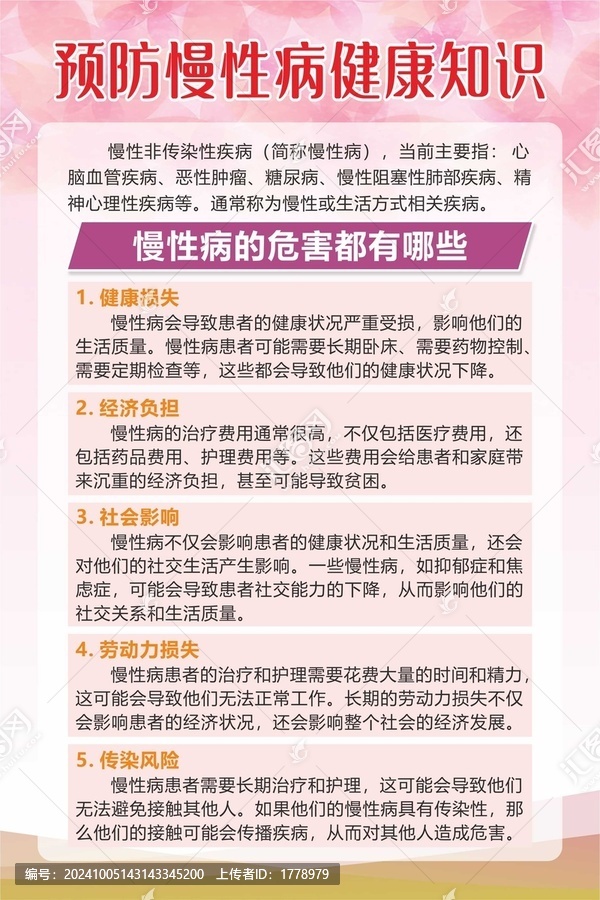預防慢性病健康知識