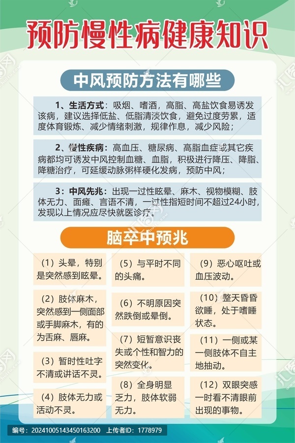 預(yù)防慢性病健康知識
