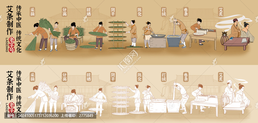 傳統(tǒng)艾條加工流程圖